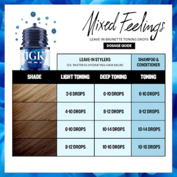 Mixed Feelings Leave-in Hair Toning Drops - Picture 4 of 10